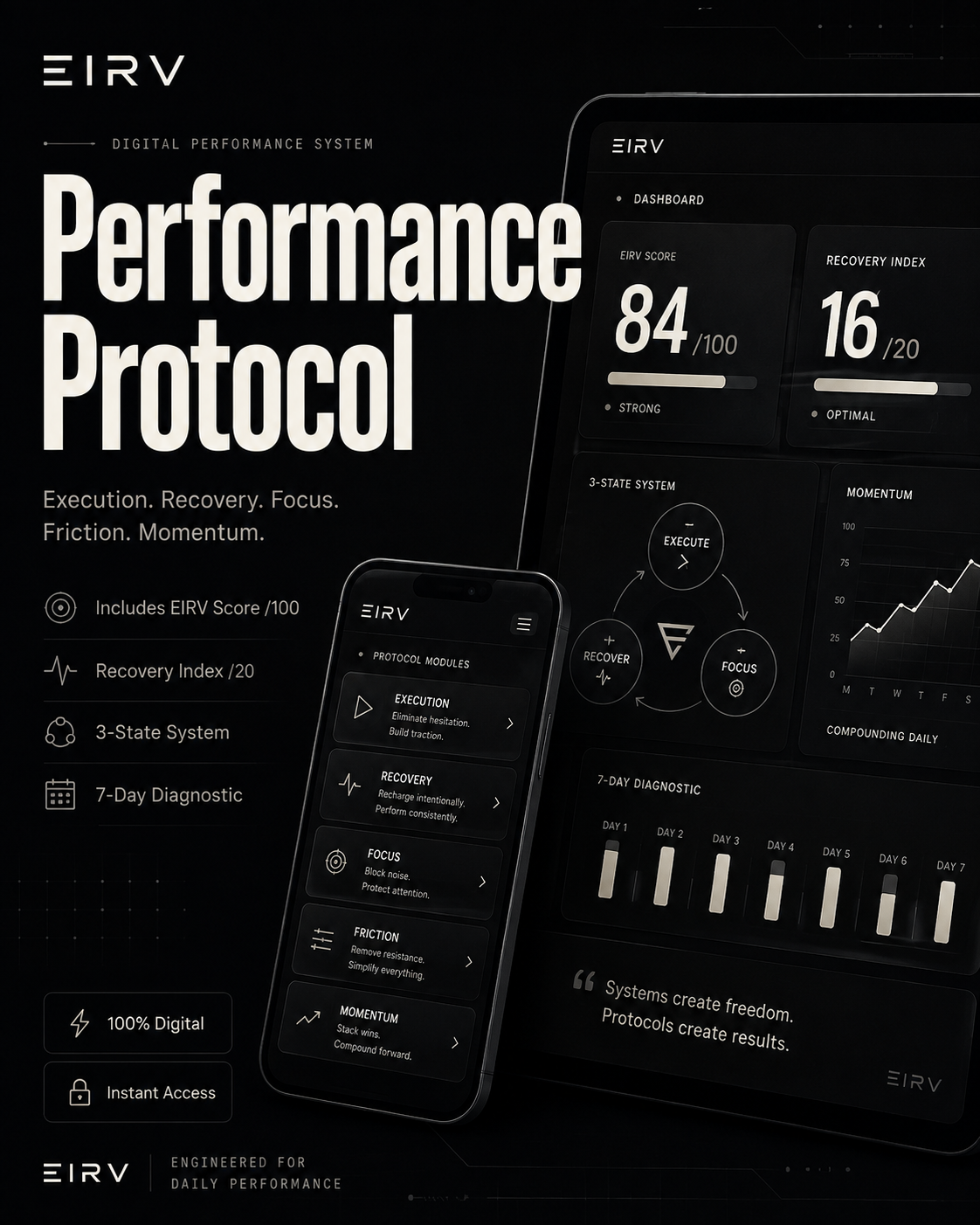 Performance Protocol